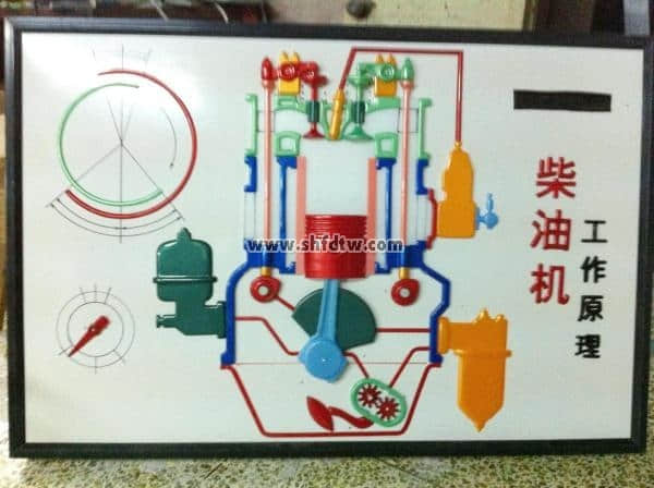 柴油機(jī)電教板