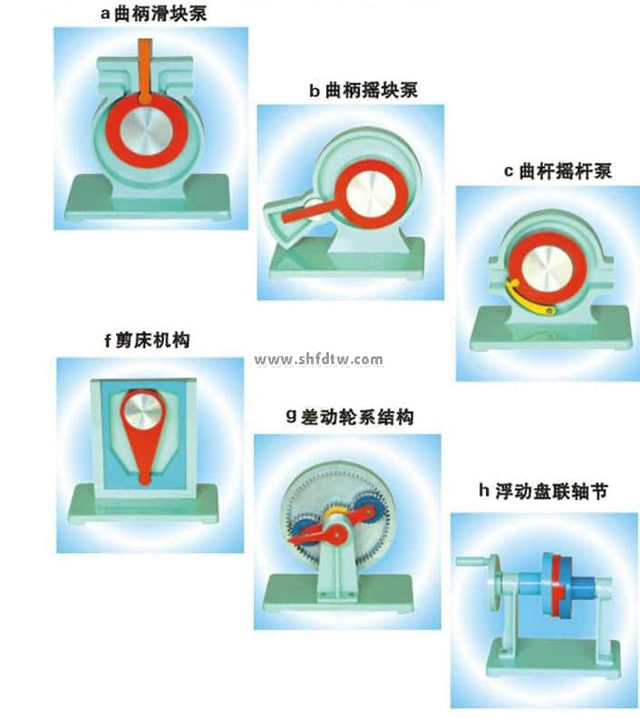 全鋁制機(jī)構(gòu)運(yùn)動(dòng)簡圖測繪模型
