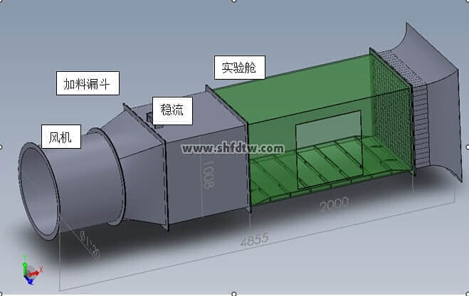 上海交通大學(xué)農(nóng)業(yè)與生物學(xué)院城市生態(tài)規(guī)劃?風(fēng)洞&人工降雨實驗裝置要求