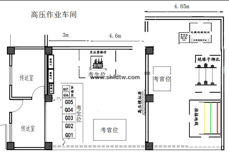 高壓電工特種作業(yè)安全技術(shù)實(shí)際操作建設(shè)方案